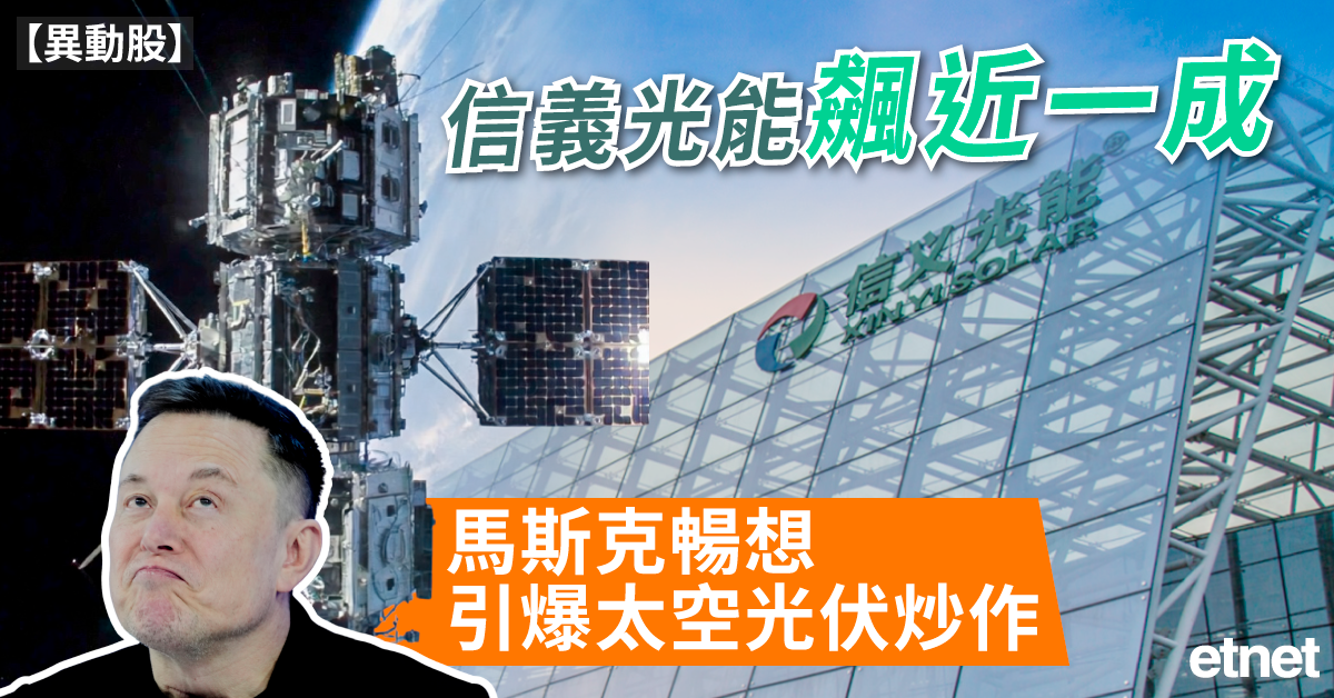 人氣文章