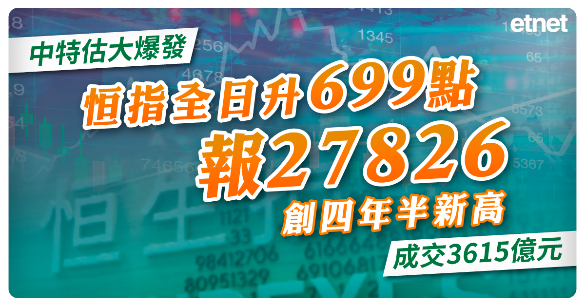 人氣文章