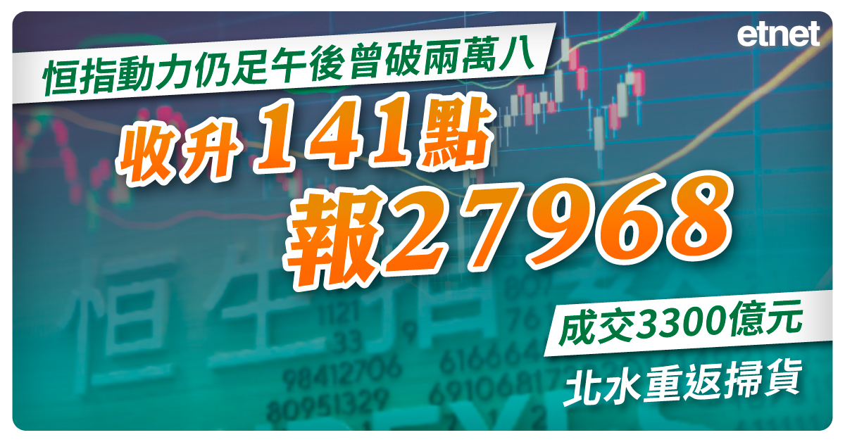 人氣文章