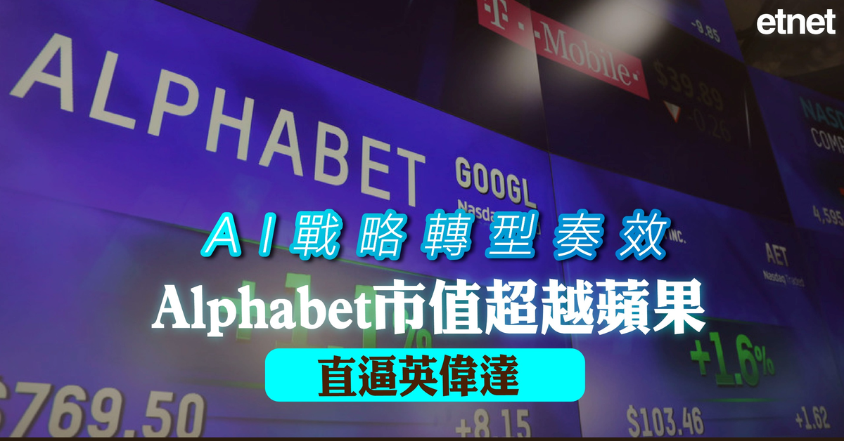 人氣文章