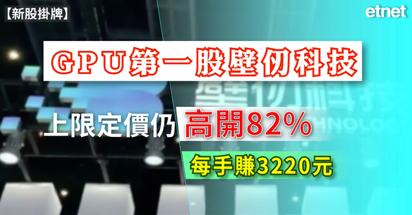 新股掛牌 | GPU第一股壁仞科技上限定價仍高開82％，每手賺3220元