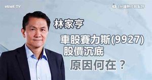 人氣文章