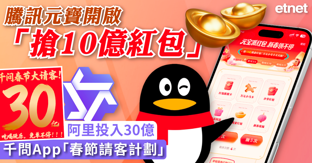 財經熱話