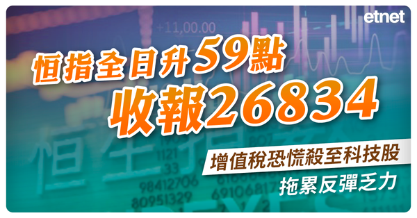 恒指全日升59點收報26834，增值稅恐慌殺至科技股拖累反彈乏力