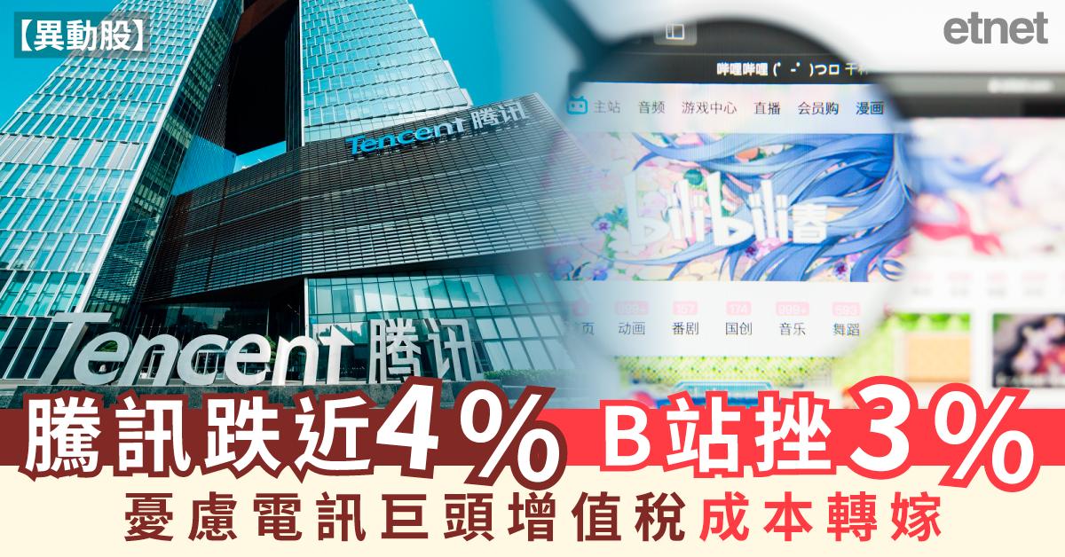 人氣文章