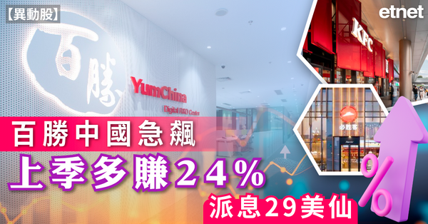 異動股 | 百勝中國飆8%，上季多賺24%，派息29美仙