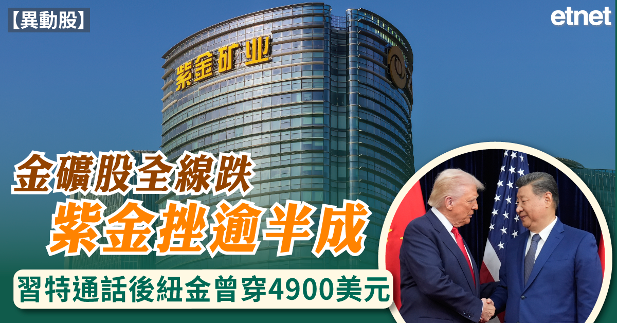 財經熱話