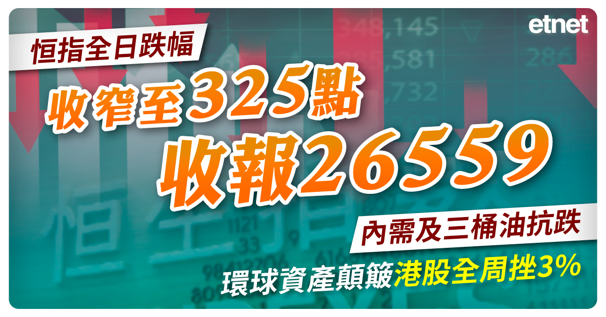 人氣文章