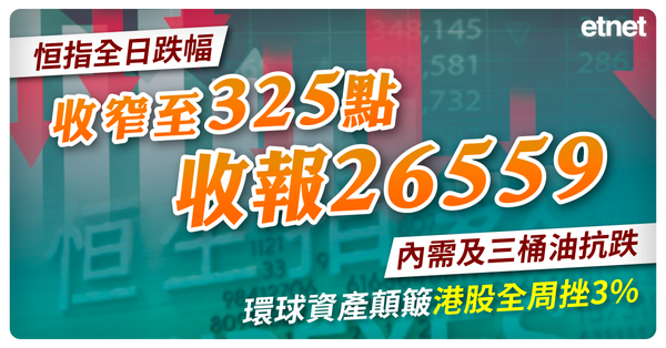 恒指全日跌幅收窄至325點收報26559，內需及三桶油抗跌，環球資產顛簸港股全周挫3%