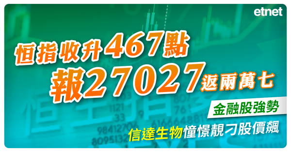 恒指收升467點報27027返兩萬七，金融股強勢，信達生物憧憬靚刁股價飆