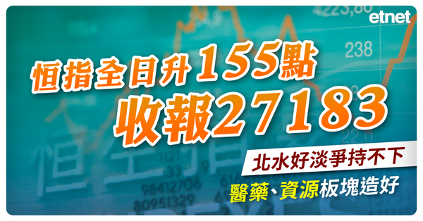恒指全日升155點收報27183，北水好淡爭持不下，醫藥、資源板塊造好