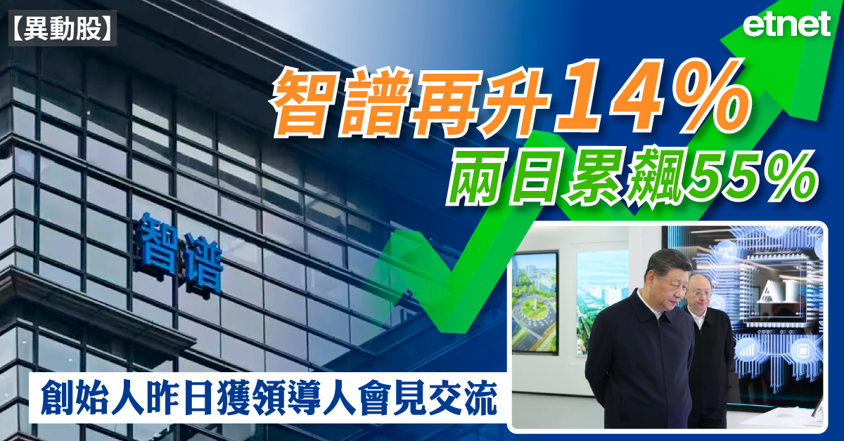 人氣文章