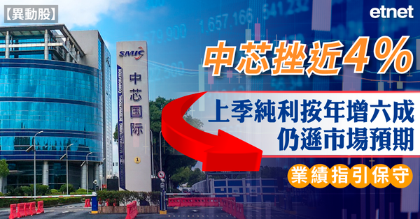 異動股 | 中芯挫近4%，上季純利按年增六成仍遜市場預期，業...