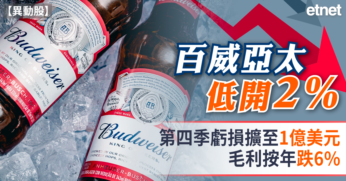人氣文章