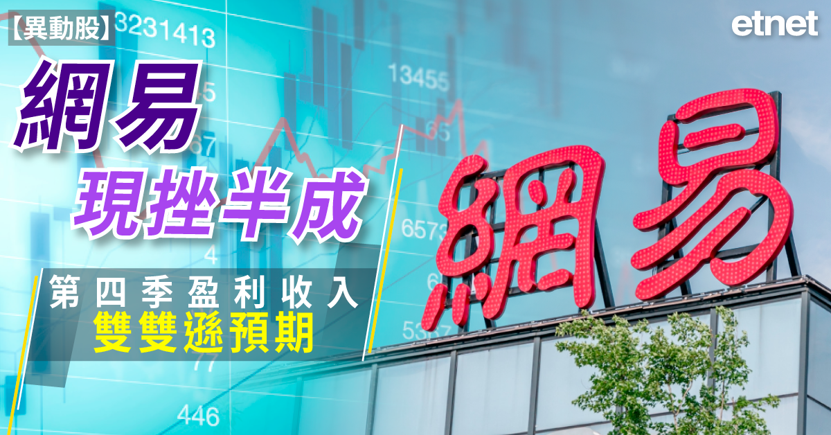 人氣文章