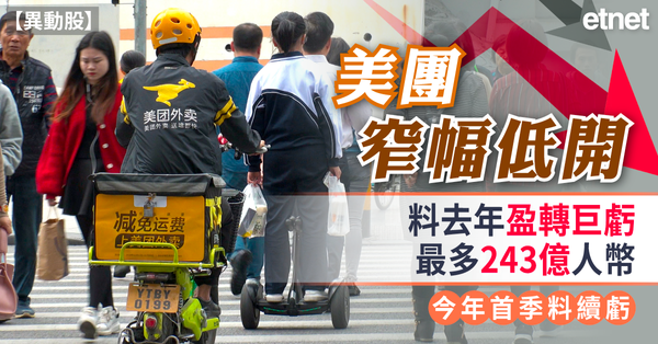 異動股 | 美團窄幅低開，料去年盈轉巨虧最多243億人幣今年首季料續虧