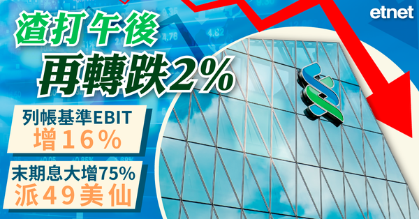 異動股 | 渣打午後再轉跌2%，列帳基準EBIT增16%，末期息大增75%派49美仙