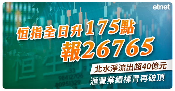 恒指全日升175點收報26765，北水淨流出超40億元，滙豐業績標青再破頂