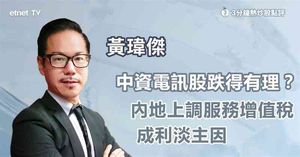 人氣文章