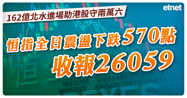 	 162億北水進場助港股守兩萬六，恒指全日震盪下跌570點收報26059 28