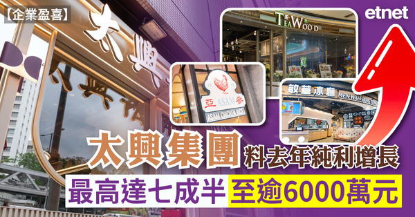 企業盈喜 | 太興集團(06811)料去年純利增長最高達七成半至逾6000萬元