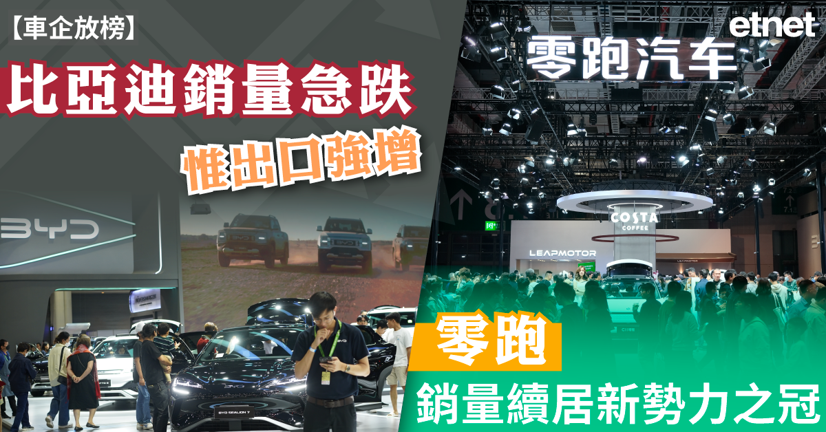 人氣文章