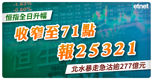 恒指全日升幅收窄至71點報25321，北水暴走急沽逾277億元