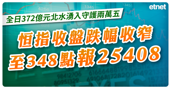 全日372億元北水湧入守護兩萬五，恒指收盤跌幅收窄至348點報25408