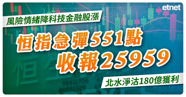 風險情緒降科技金融股漲，恒指急彈551點收報25959，北水淨沽180億獲利