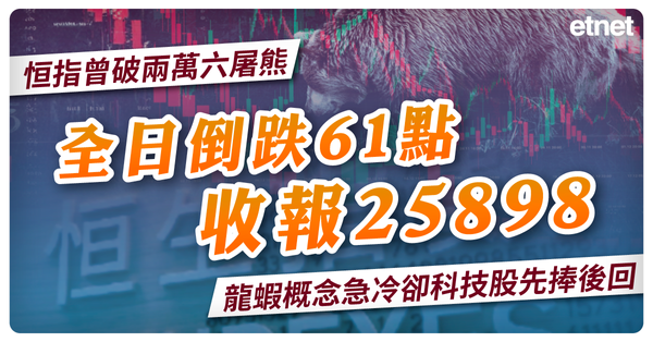 恒指曾破兩萬六屠熊，全日倒跌61點收報25898，龍蝦概念急...