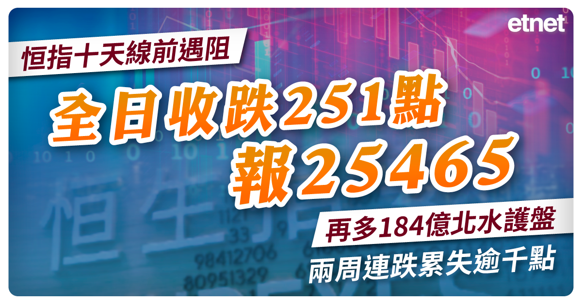 人氣文章