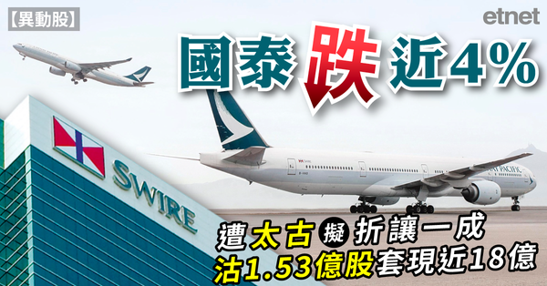 異動股 | 國泰跌近4%，遭太古擬折讓一成沽1.53億股套現近18億