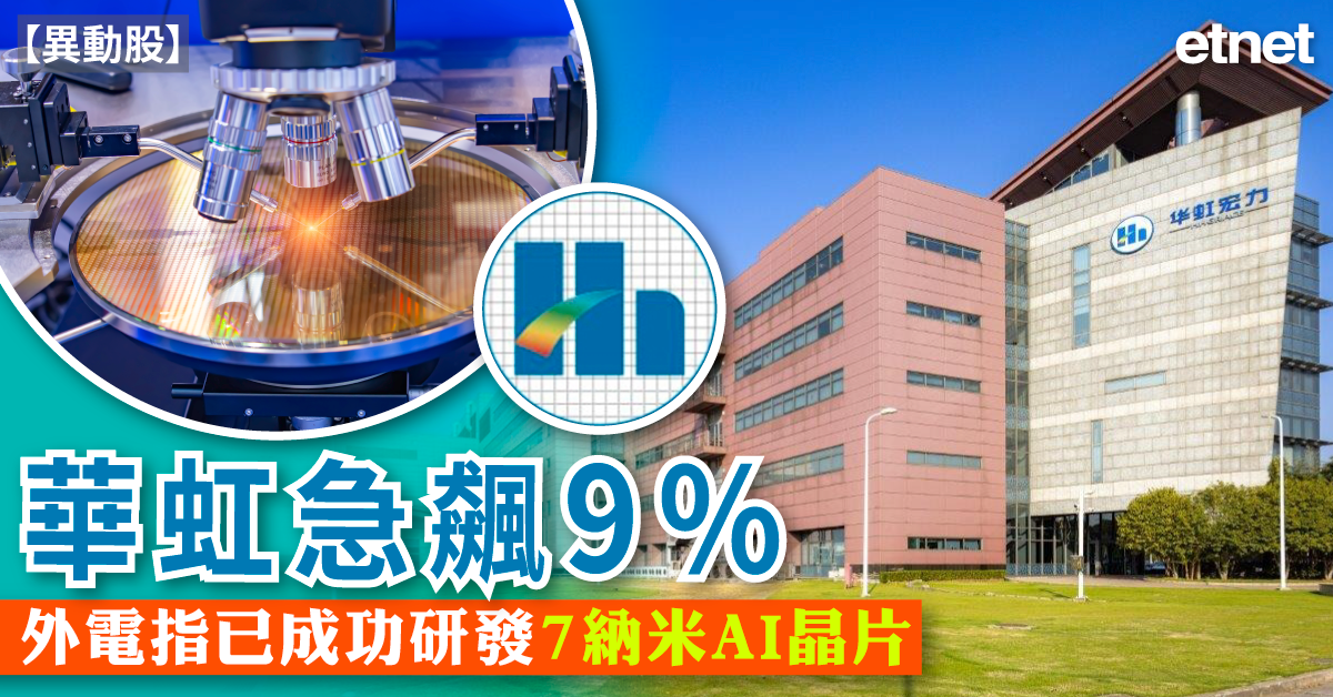 人氣文章