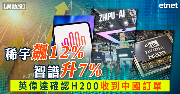 異動股 | 稀宇飆12%智譜升7%，英偉達確認H200收到中國訂單