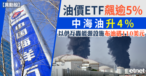 異動股 | 油價ETF飆逾5%中海油升4%，以伊互轟能源設施...