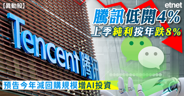 異動股 | 騰訊低開4%，上季純利按年跌8%，預告今年減回購...