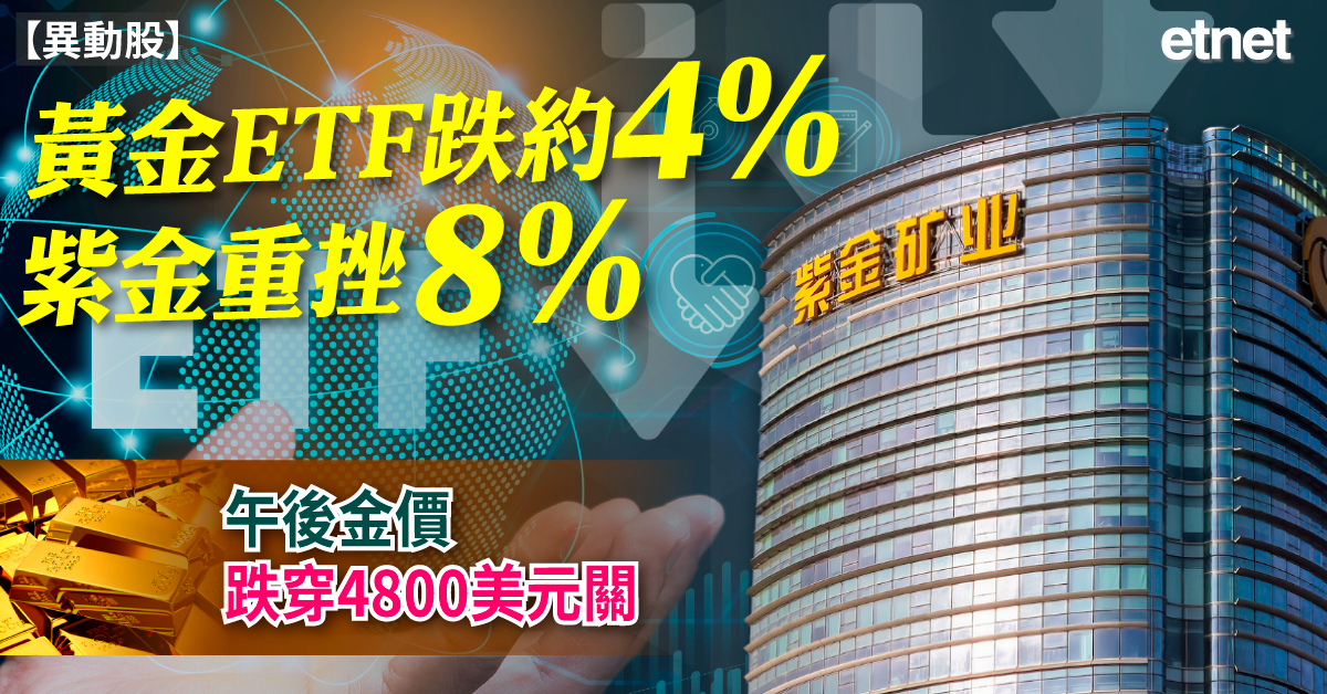 人氣文章