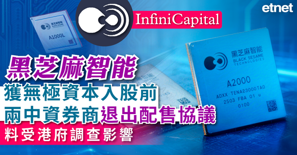 黑芝麻智能(02533)獲無極資本入股前兩中資券商退出配售協議，料受港府調查影響
