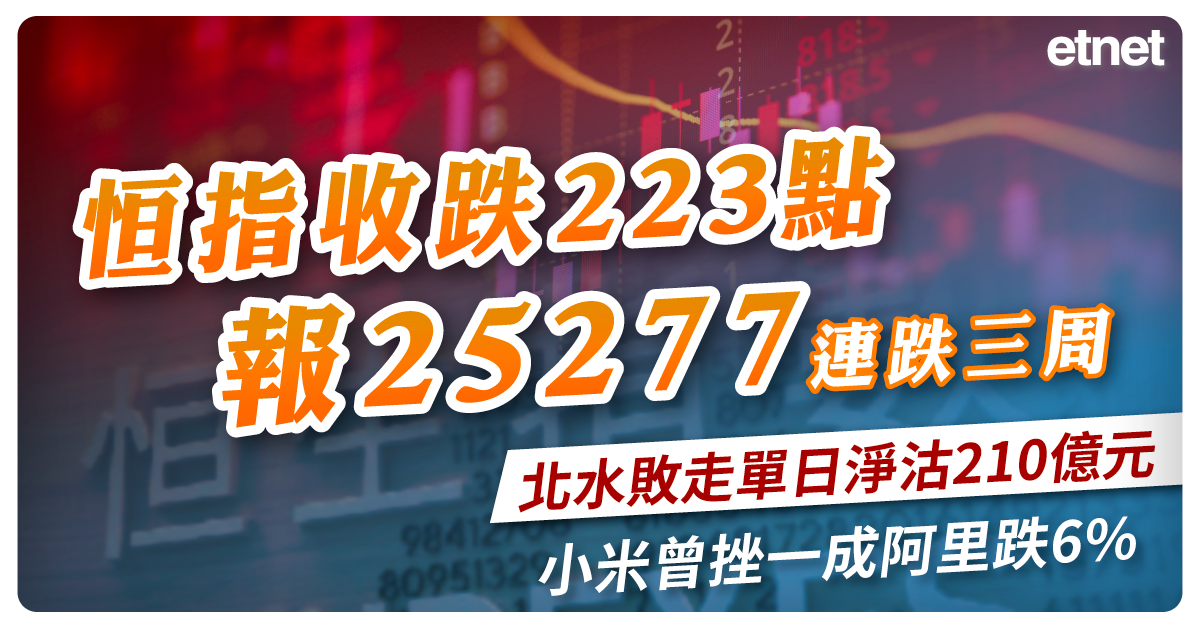 人氣文章