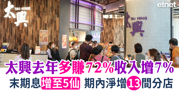 太興(06811)去年多賺72%收入增7%，末期息增至5仙，期內淨增13間分店