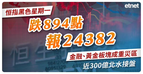 恒指黑色星期一跌894點報24382，金融、黃金板塊成重災區，近300億北水接盤