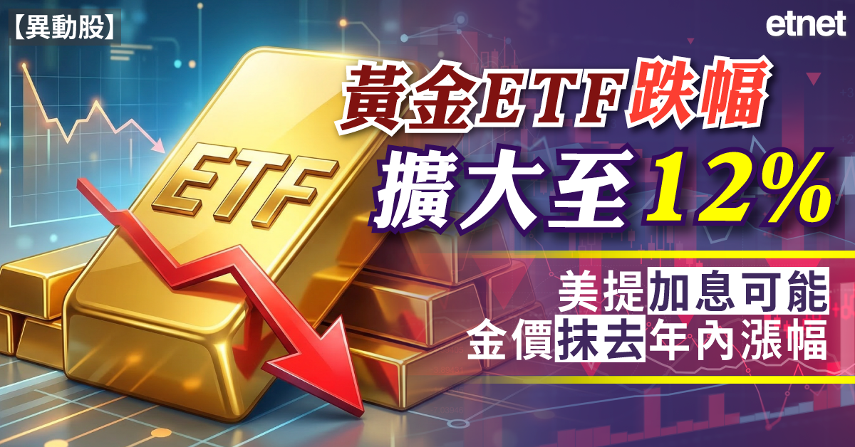 異動股 | 黃金ETF跌幅擴大至12%，美提加息可能金價抹去年內漲幅