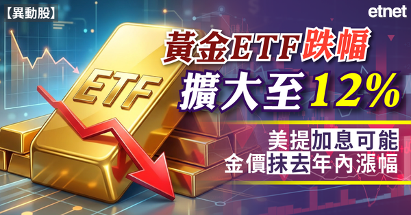 異動股 | 黃金ETF跌幅擴大至12%，美提加息可能金價抹去年內漲幅