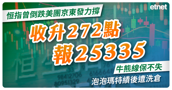 恒指曾倒跌美團京東發力撐，收升272點報25335牛熊線保不失，泡泡瑪特績後遭洗倉