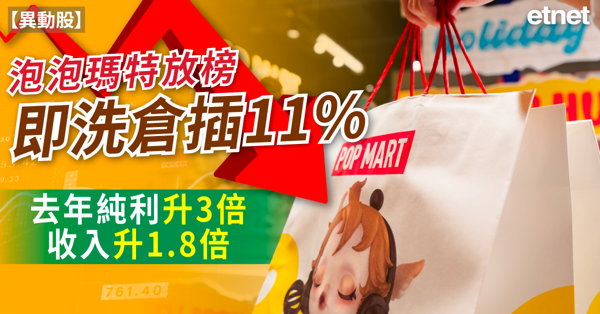 人氣文章