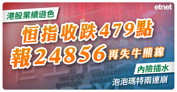 港股業績遜色，恒指收跌479點報24856再失牛熊線，內險插水泡泡瑪特兩連崩