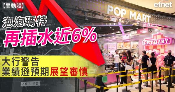 異動股 | 泡泡瑪特再插水近6%，大行警告業績遜預期展望審慎