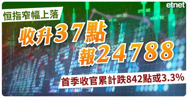 恒指窄幅上落收升37點報24788，首季收官累計跌842點或3.3%
