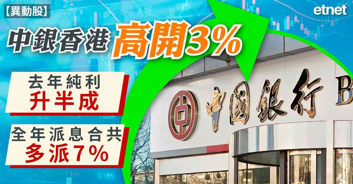 人氣文章