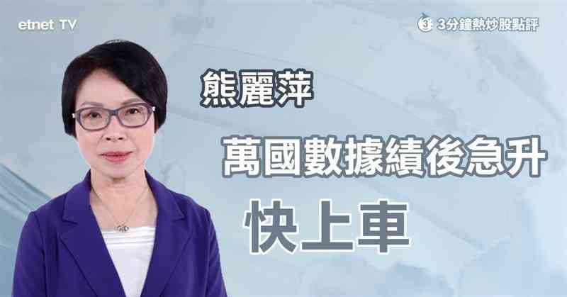人氣文章